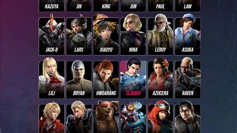 tekken roster leak|All Confirmed Tekken 8 Characters & Leaked Roster List